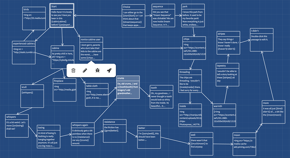 Intimate narratives in twine